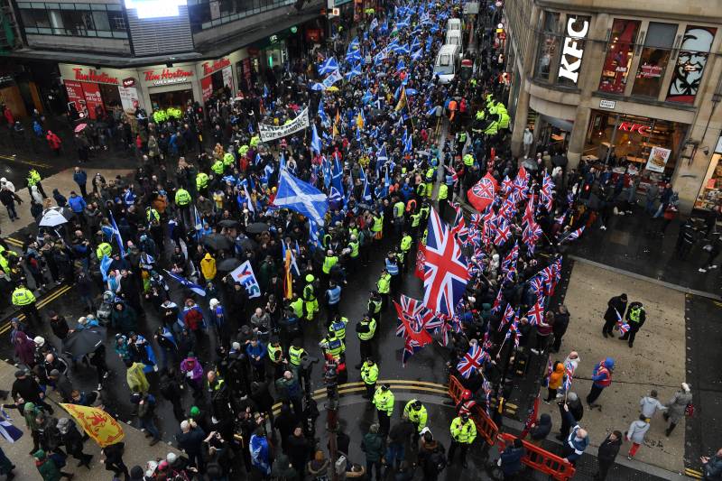 Scotland Independence Movement