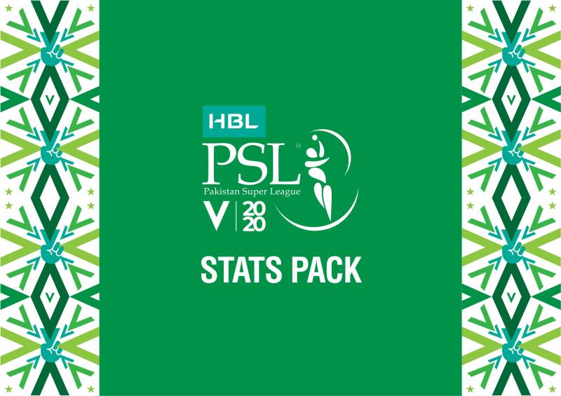 Here is PSL 2020 Stats Pack