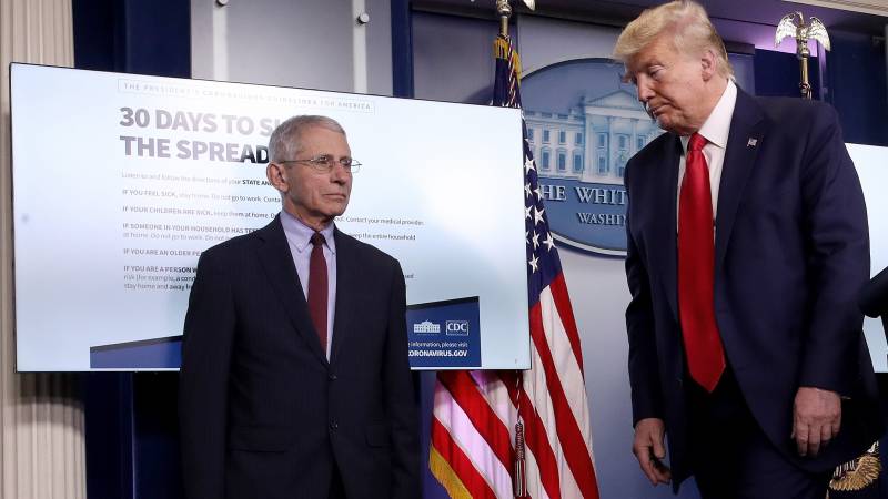 Acclaimed US virus expert Fauci gets security after contradicting Trump claims