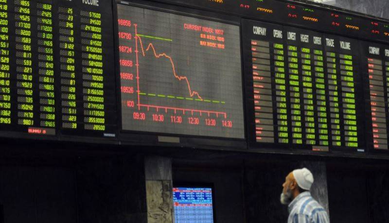 KSE-100 Index goes south, down by over 1,000 points