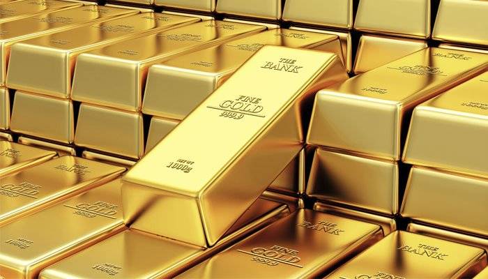 Gold eases from new record, equities mixed