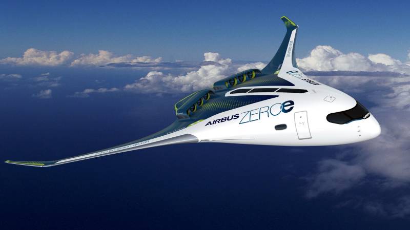 Airbus aims for hydrogen-powered plane by 2035