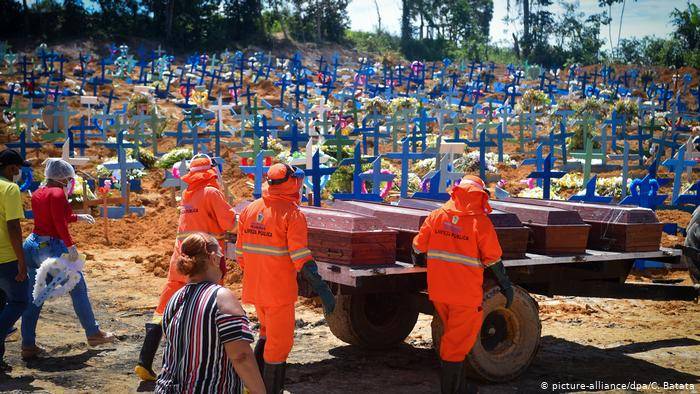 Brazil's virus death toll passes 150,000 people