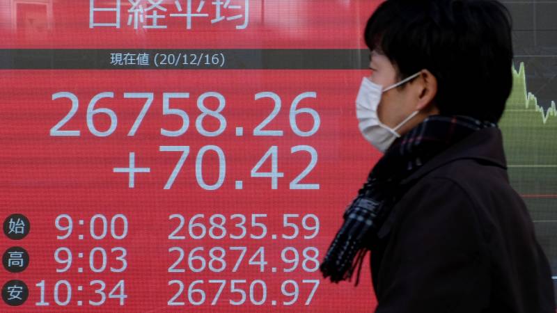 Stocks mixed and pound, oil sink as virus offsets stimulus deal