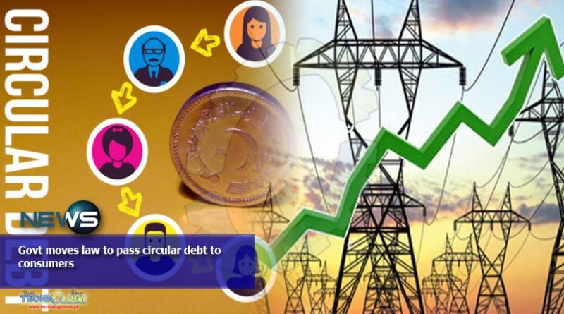 Power sector circular debt increases to Rs2,306 billion