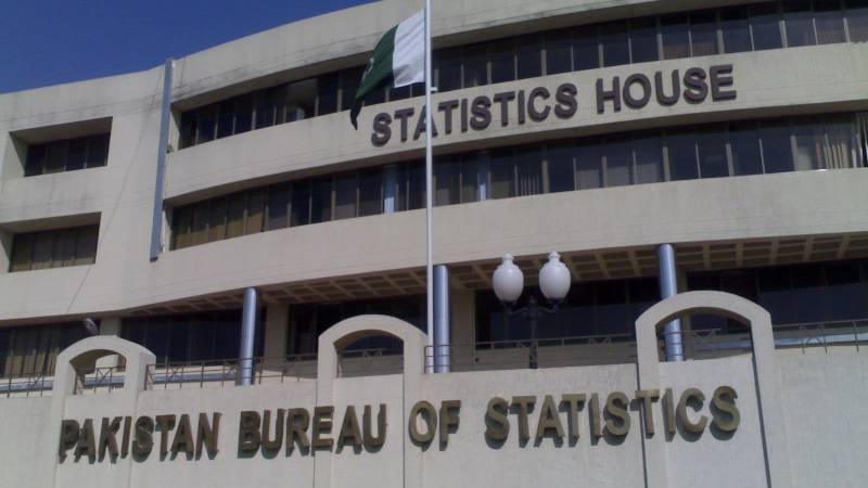  Pakistan Bureau of Statistics projects inflation at a four-month high