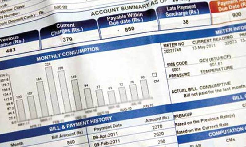 Neelum Jhelum surcharge