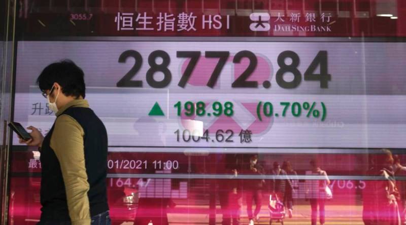 Asian markets mostly down but optimism remains