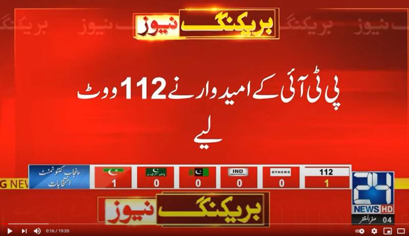 Unofficial results of cantonment board polls 