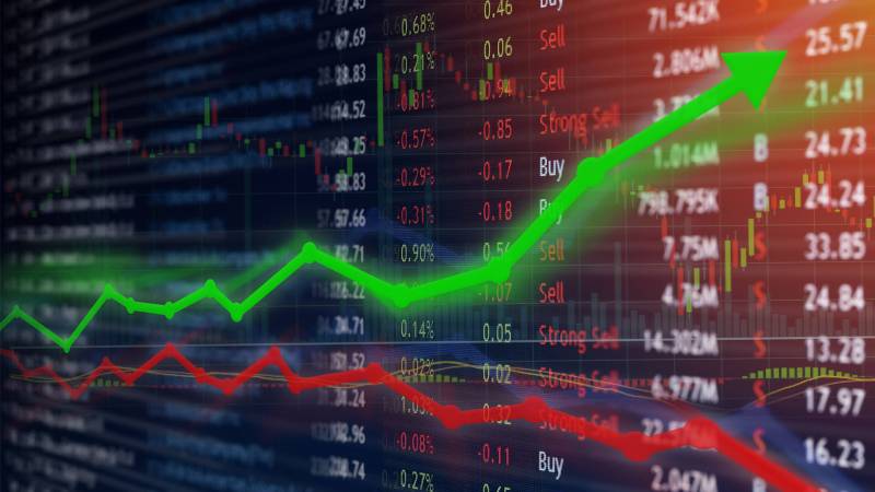 Share prices gain 485 points at PSX