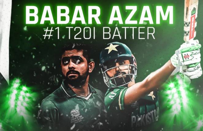 Babar Azam reclaims No1 T20 batsman crown 