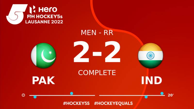 Pakistan, India play out 2-2 draw at FIH five-a-side event