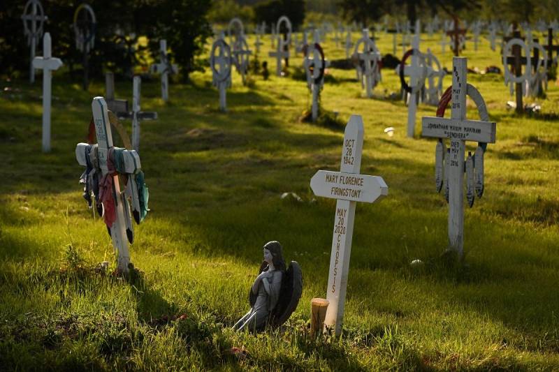 Signs of new unmarked graves at Indigenous school in Canada