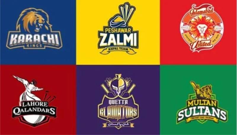 Overview of victorious teams in last 7 seasons of PSL