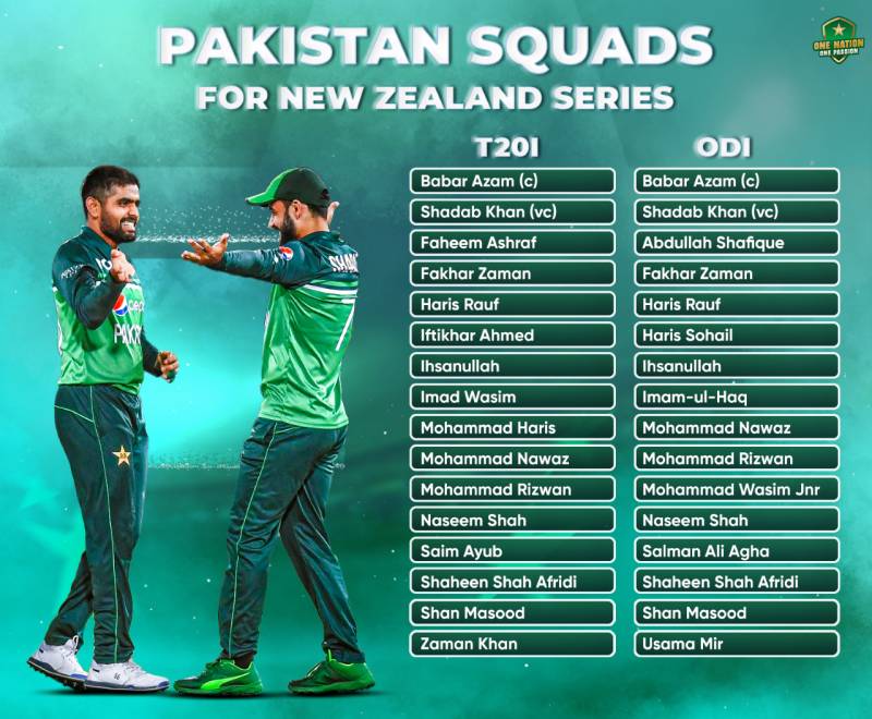 Pakistan name squad for New Zealand T20s, ODIs