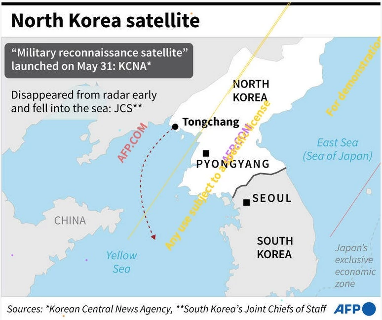 North Korean military spy satellite crashes