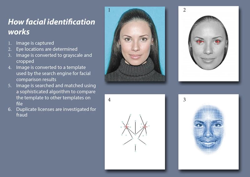 US mom blames face recognition tech for flawed arrest