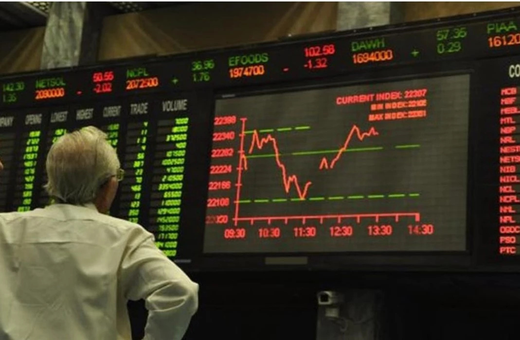 Bloodbath at Pakistan Stock Exchange; index down by massive 1,774 points