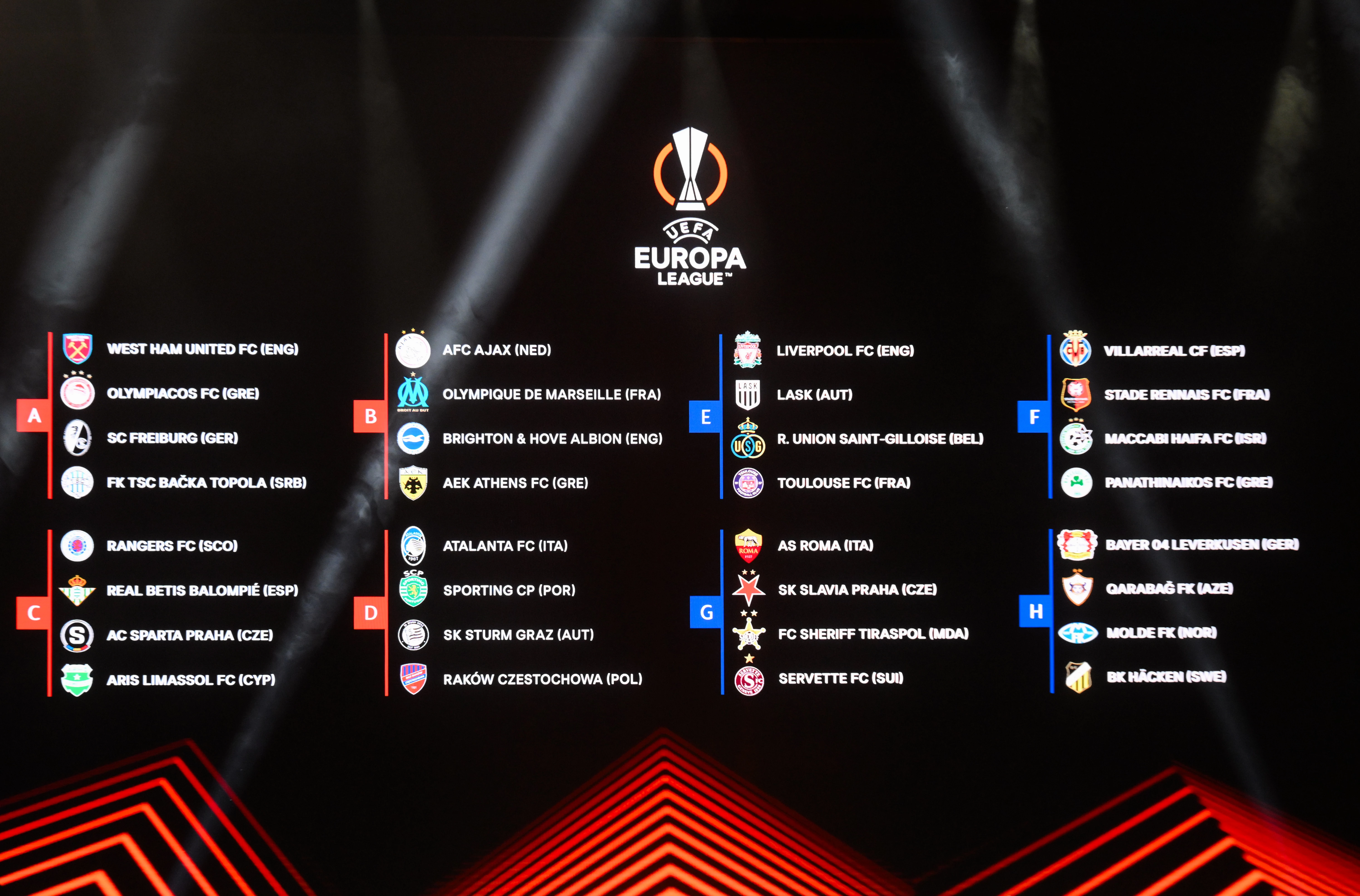 Liverpool get kind Europa League draw, Brighton to face Ajax and Marseille