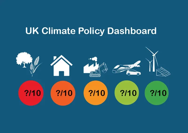 UK government's new climate policies