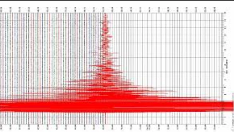 Dutch scientist predicts massive quake to hit Balochistan in next 48 hours