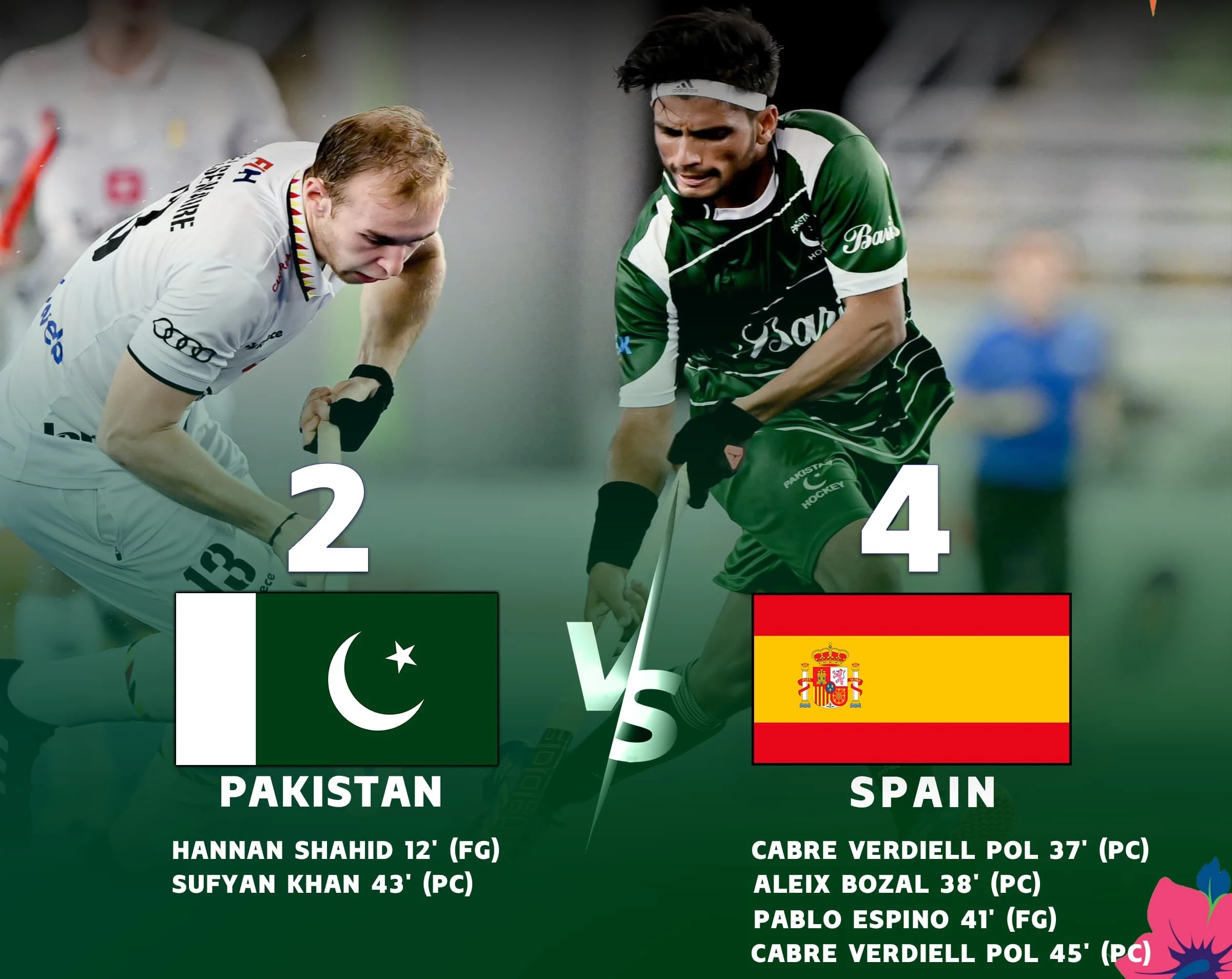 Spain beat Pakistan 4-2 in Junior Hockey World Cup quarterfinals