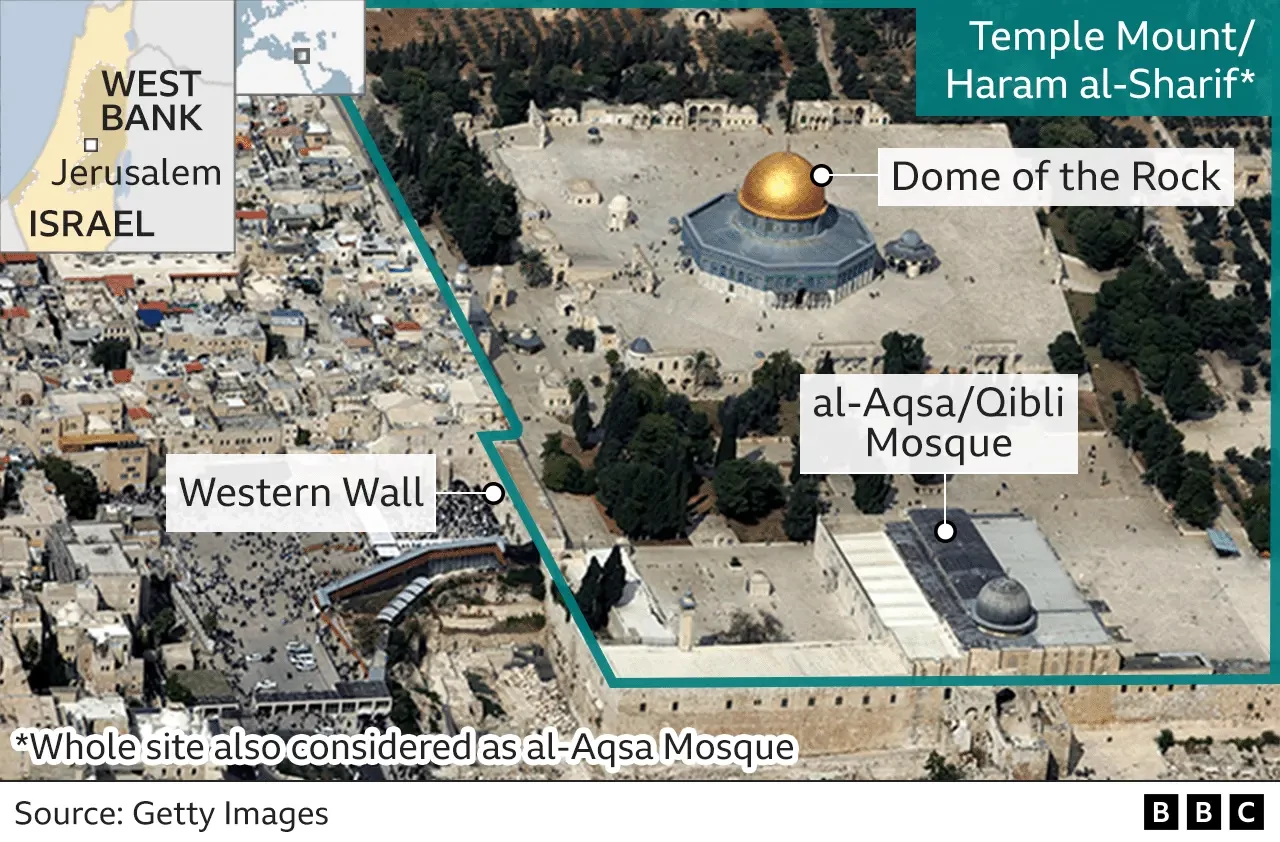 Tensions over Jerusalem's Al-Aqsa compound as Ramadan nears