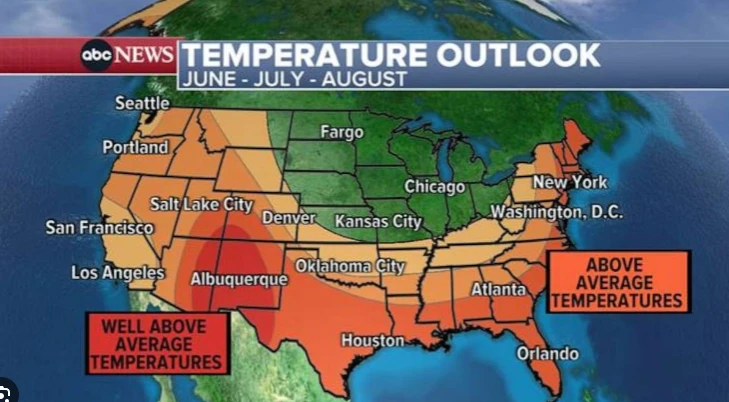 Higher than normal temps all summer in US