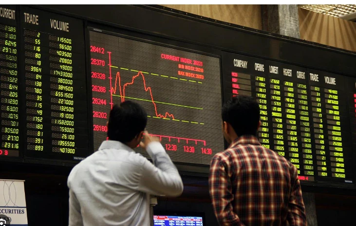 Brisk buying lifts Pakistan Stock Exchange to another record high