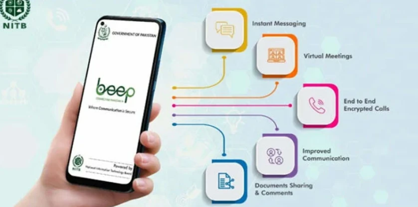 Govt to launch Beep App for secure communication in three months