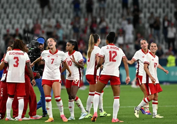 Scandal-hit Canada keep Olympic football hopes alive with last-gasp win