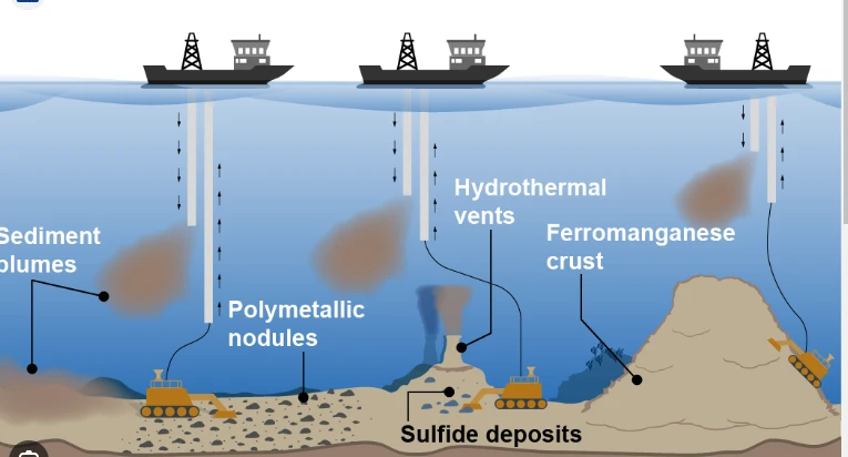 Deep-sea mining opponents suffer major setback