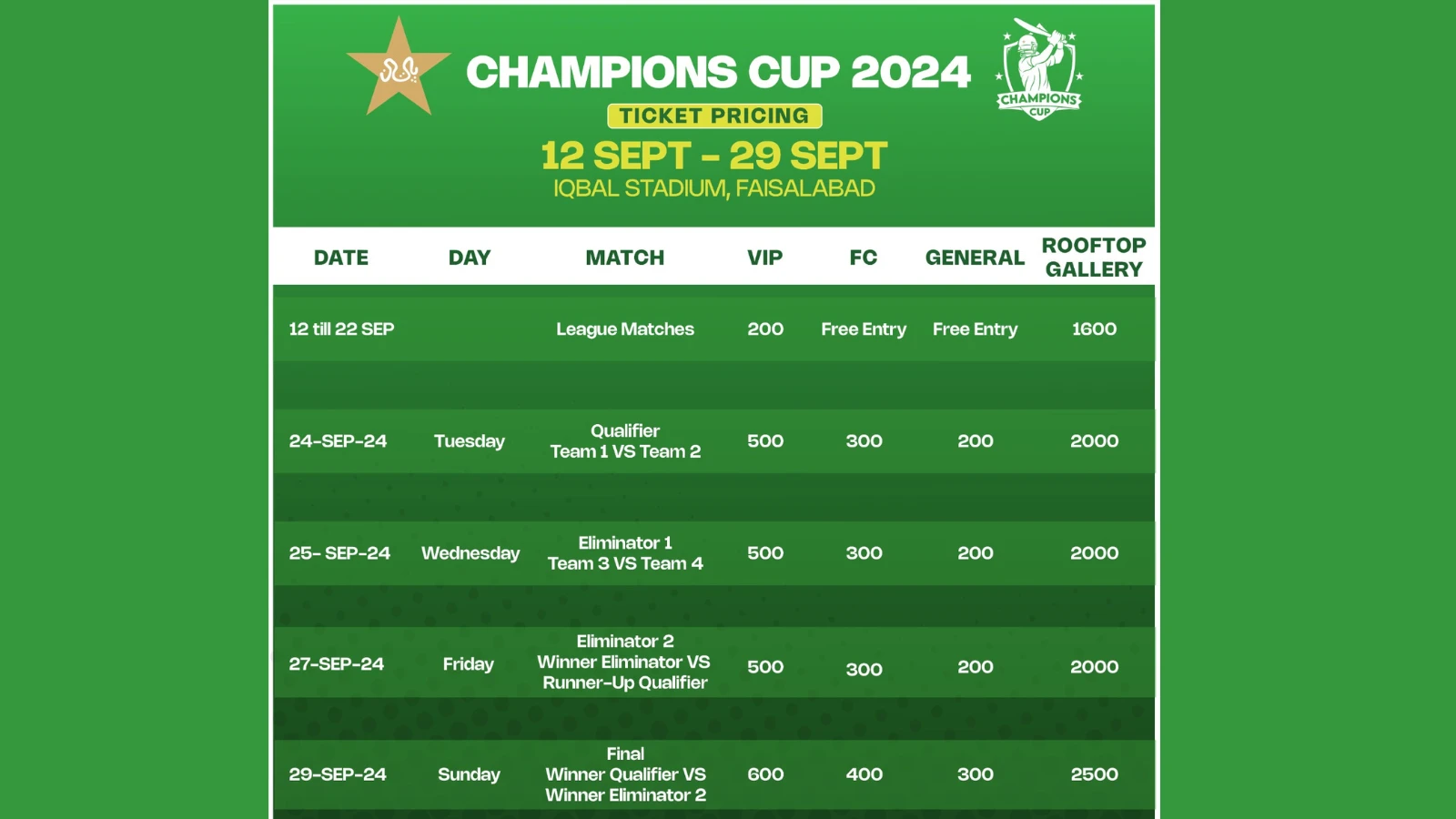 Tickets for Champions One-Day Cup go on sale