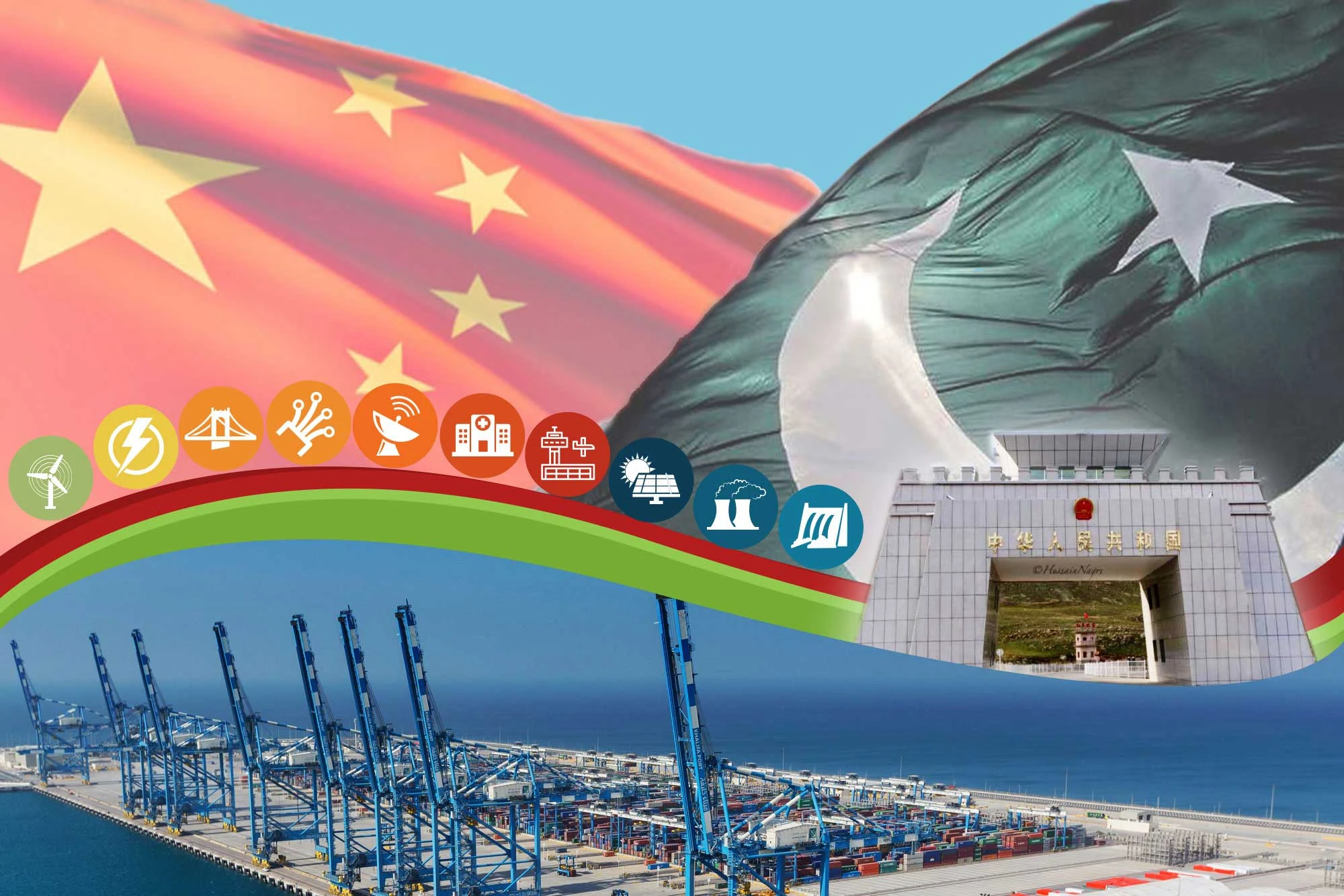 Pakistan's economy and the role of China