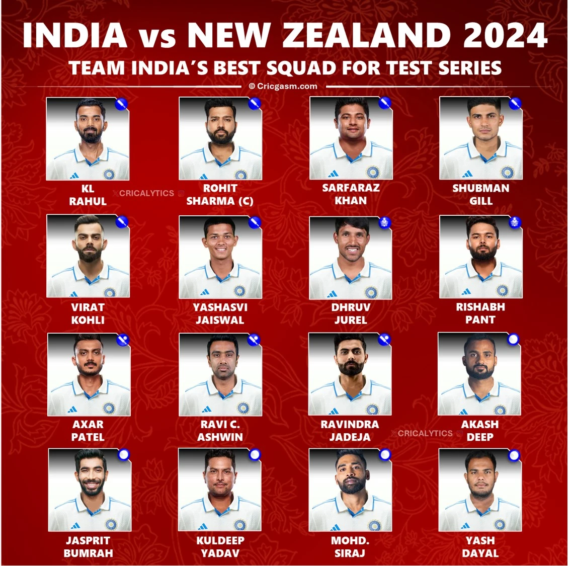 India unveils team for upcoming New Zealand Test series