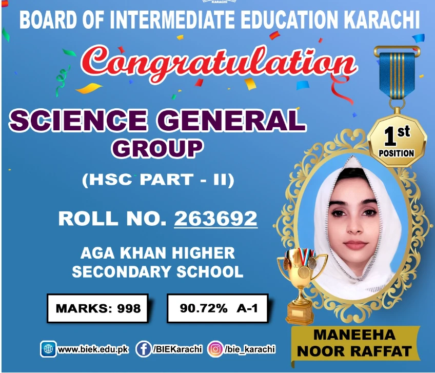 Maneeha Noor tops Karachi Board’s Intermediate XII Science Group exams 2024