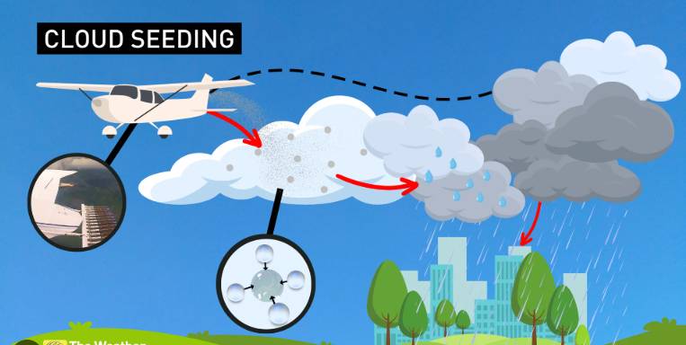 Seed Clouding: Punjab govt conducts artificial rain in Jehlum and Chakwal districts 