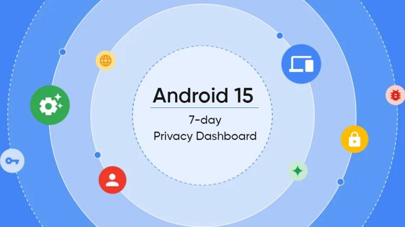 Google starts rolling out update to Android Privacy Dashboard