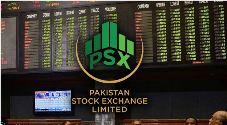 PSX 100 index sheds over 1,991 points on year end