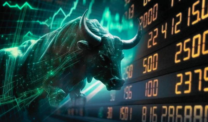 PSX skyrockets by 3,907 points in bullish start to week