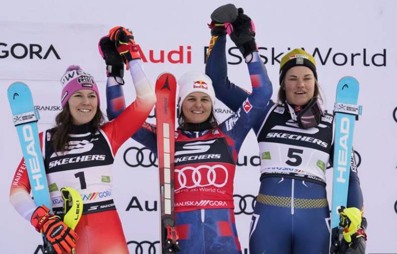 Ljutic edges Holdener for World Cup slalom victory