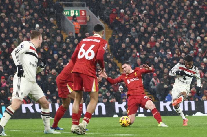 Man Utd rally to slow Liverpool charge towards Premier League title