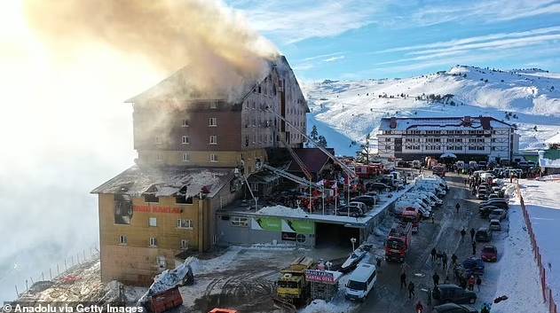 Toll in Turkey ski resort fire climbs to 66